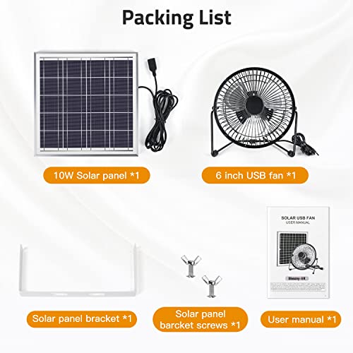 Blessny Solar Powered Exhaust Fan for Pet & Plants