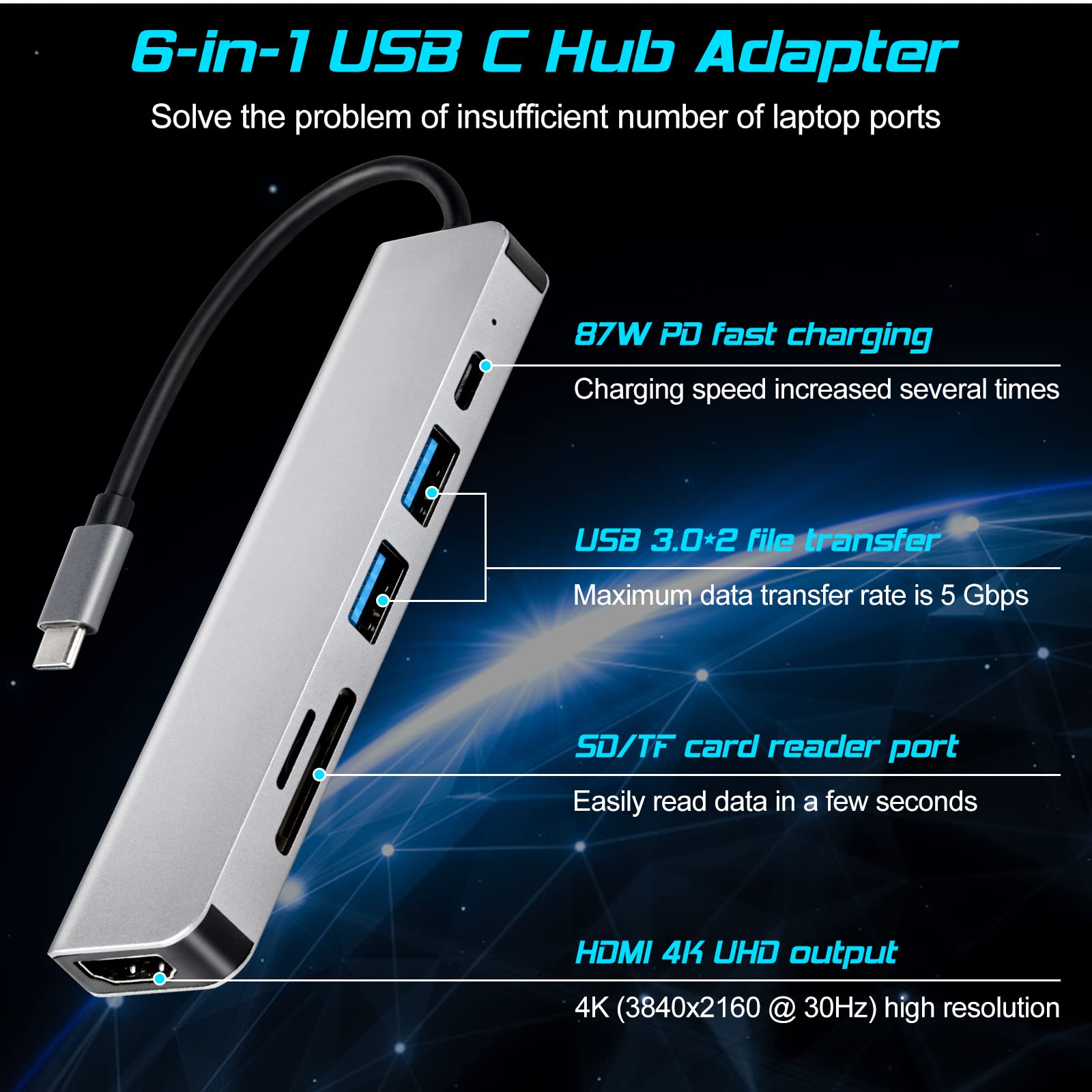 Usb Adapter Many UrbanX 6-in-1 USB C Hub: Multiport Adapter with 4K HDMI