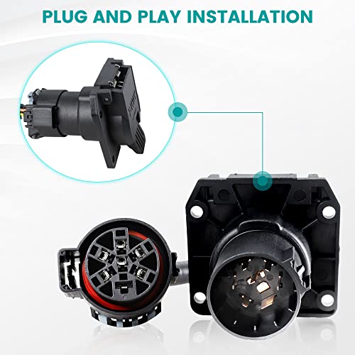Oyviny 7 Way RV Trailer Wiring for Ford F-Series