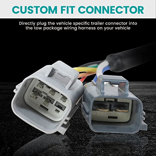 Oyviny 7 Way RV Trailer Wiring for Ford F-Series